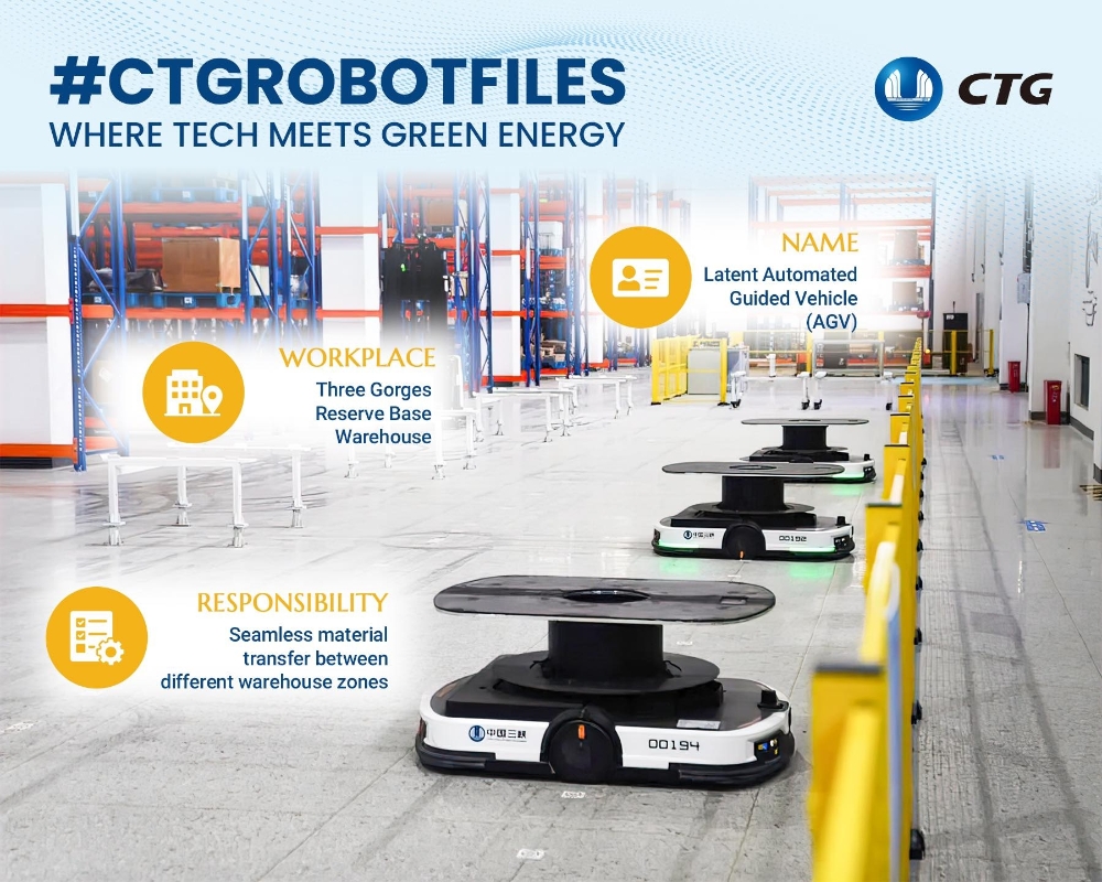 Intelligent AGVs drive smart logistics at CTG's reserve base warehouse