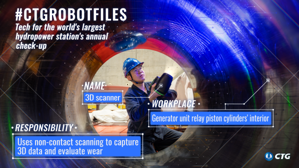 Tech for the world's largest hydropower station's annual check-up