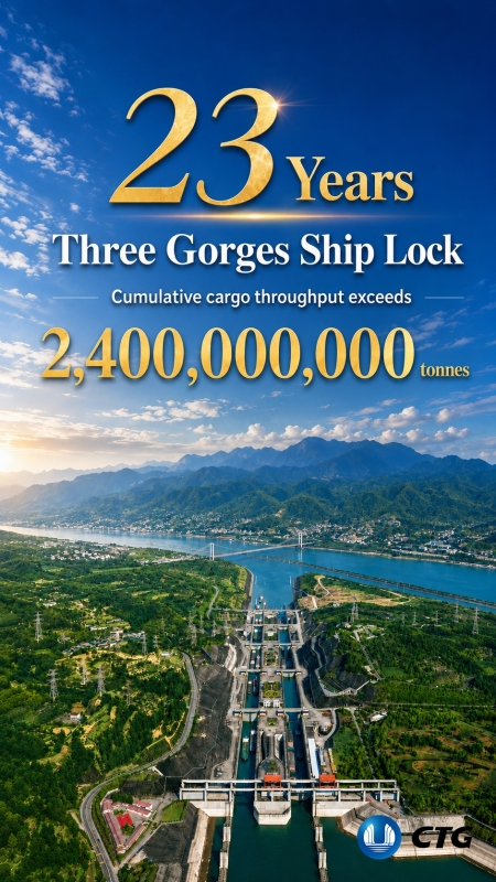 Three Gorges Ship Lock marks 23 years of safe operation, with cargo throughput topping 2.4 billion tonnes