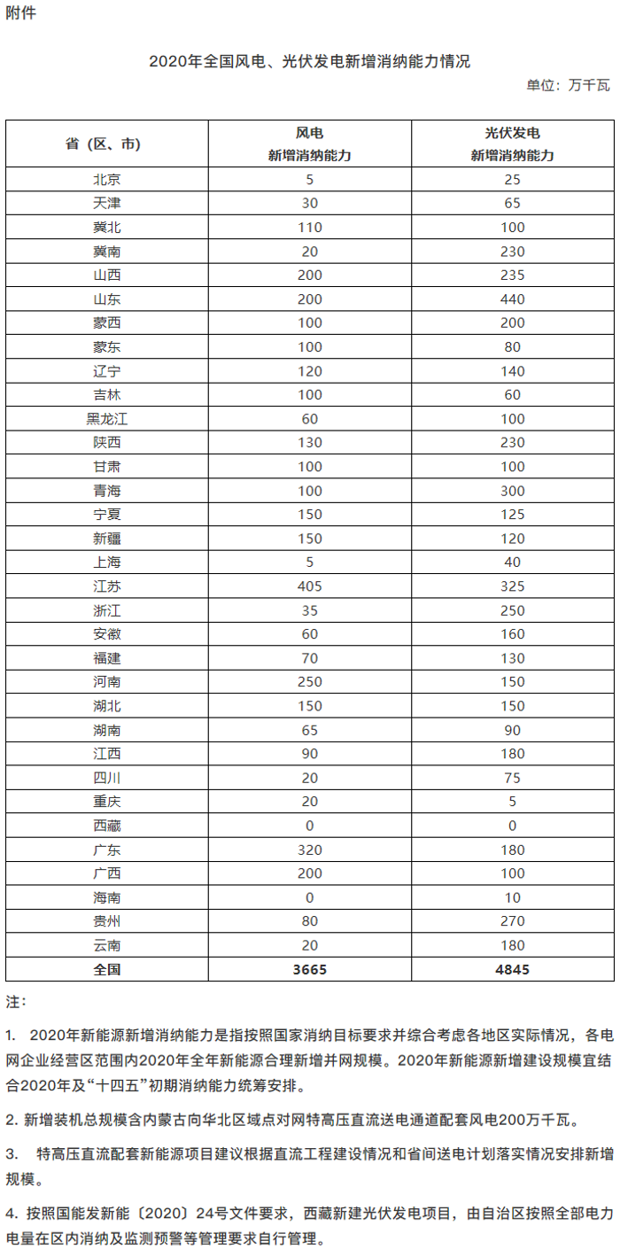 微信图片_20200526085821