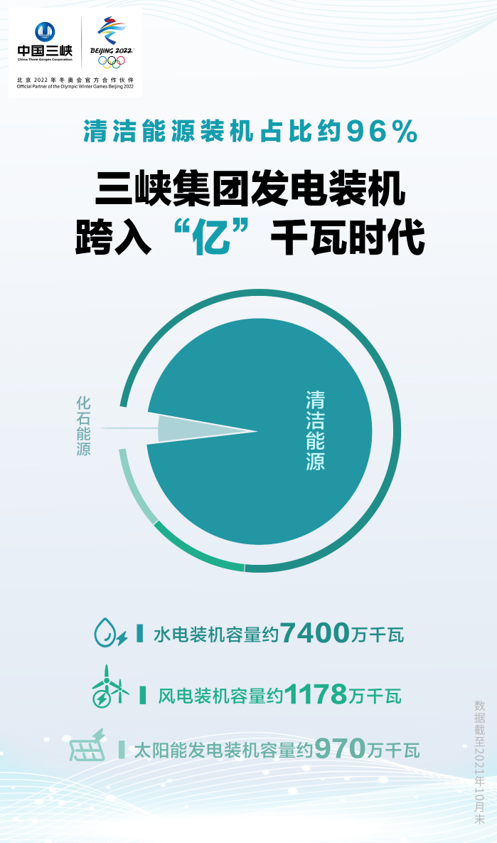 企业微信截图_16364441253368(1)