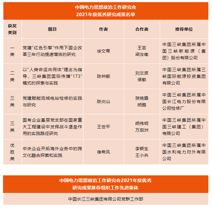 微信截图_20220516095524 微信截图_20220516095524