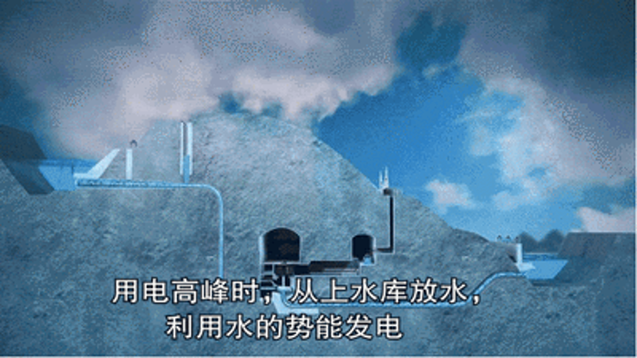 头条22
