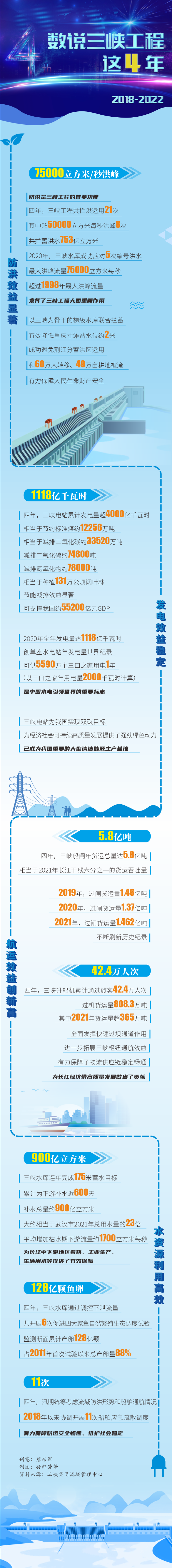 微信图片_20220424093832