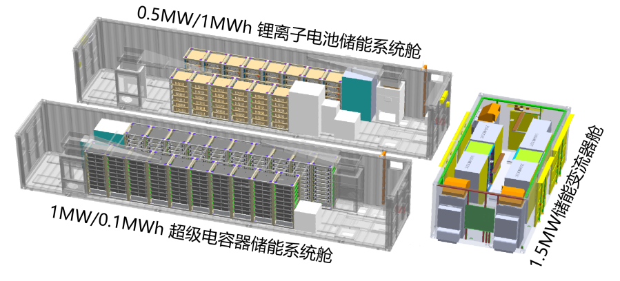 兆瓦级直流耦合接入的锂离子电池 超级电容器混合储能系统