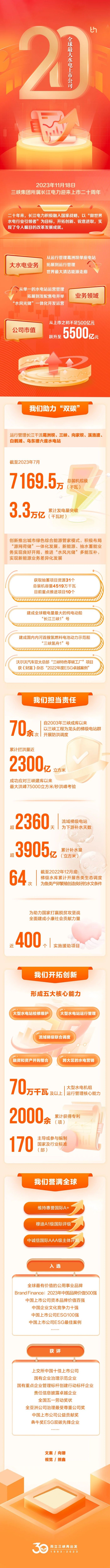 微信图片_20231119104903