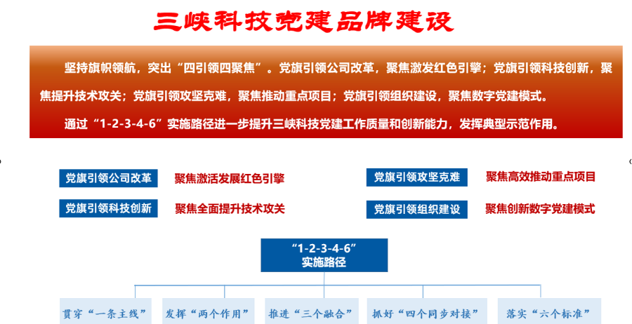 图片2 图片2