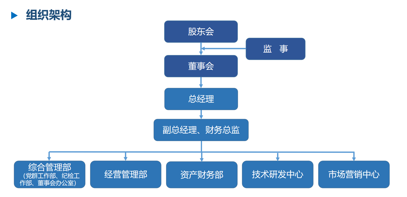 clipbord_1665575963694