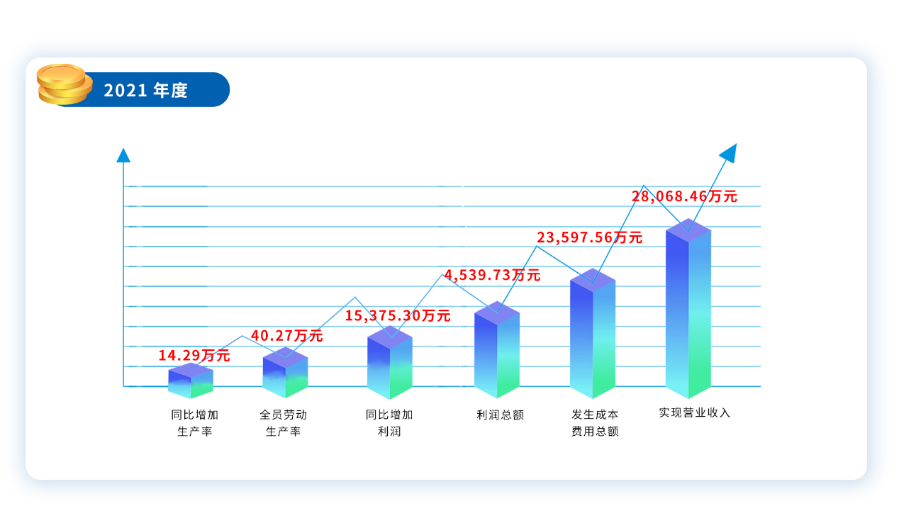 图片7 图片7