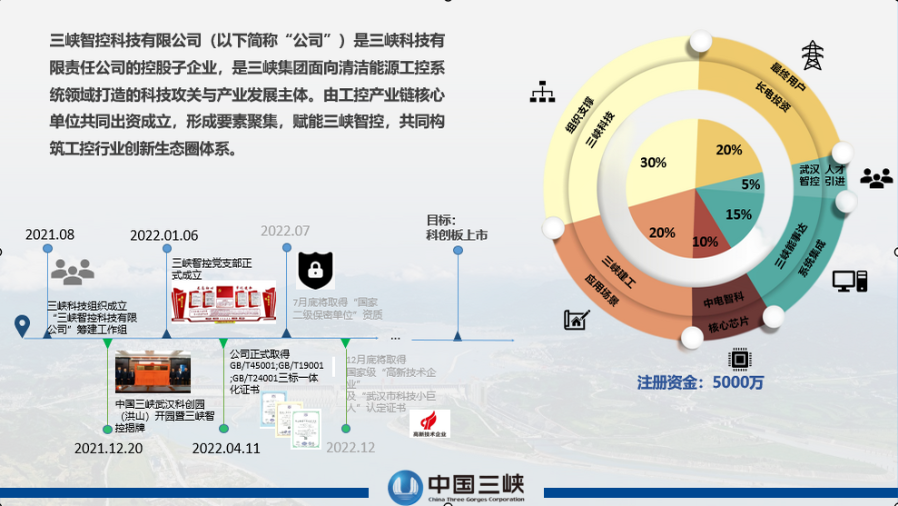 图片3 图片3
